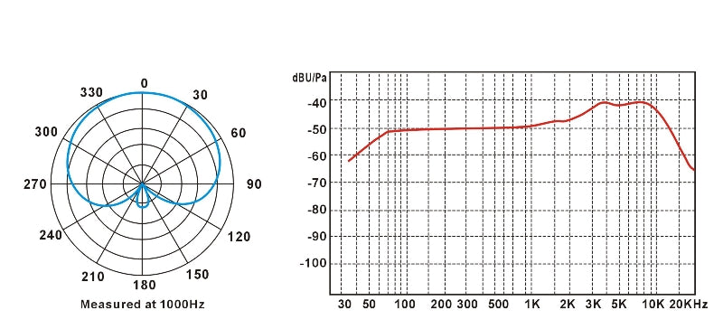 MICRÓFONO PRODIPE TT1PROI PARA INSTRUMENTOS