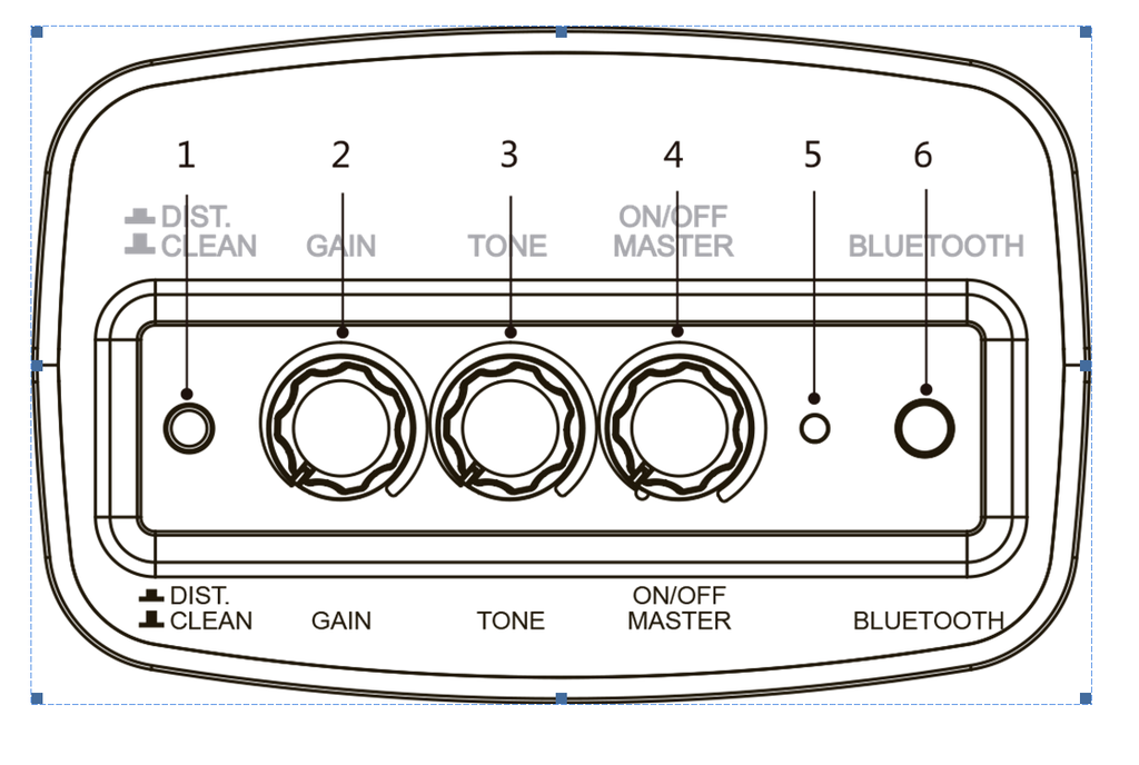 AMPLIFICADOR EK DE GUITARRA EKA05 PORTÁTIL 5W 