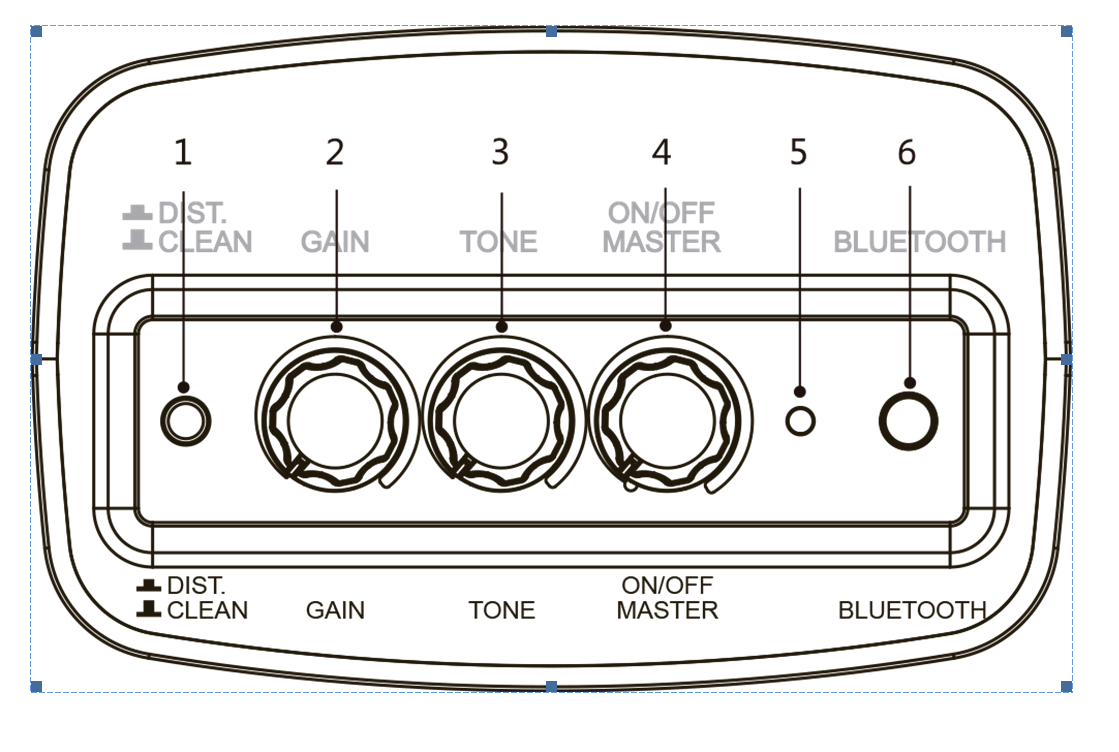 AMPLIFICADOR EK DE GUITARRA EKA05 PORTÁTIL 5W 