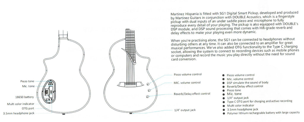 Jose Rincon Hispania Sunburst Guitarra Clasica de Escenario