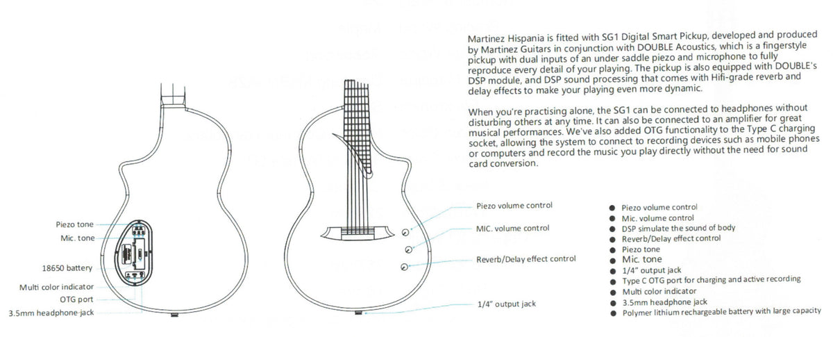 Jose Rincon Hispania Sunburst Guitarra Clasica de Escenario
